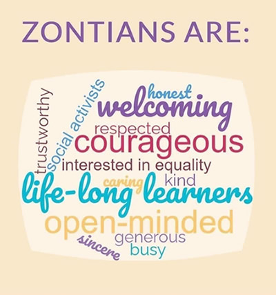 Zontians Are